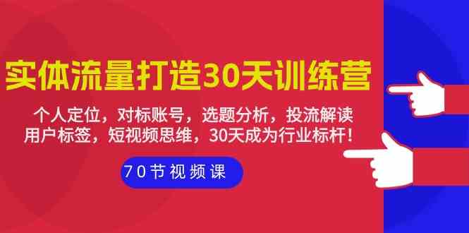 实体流量打造30天训练营：个人定位，对标账号，选题分析，投流解读（70节）-紫爵资源库