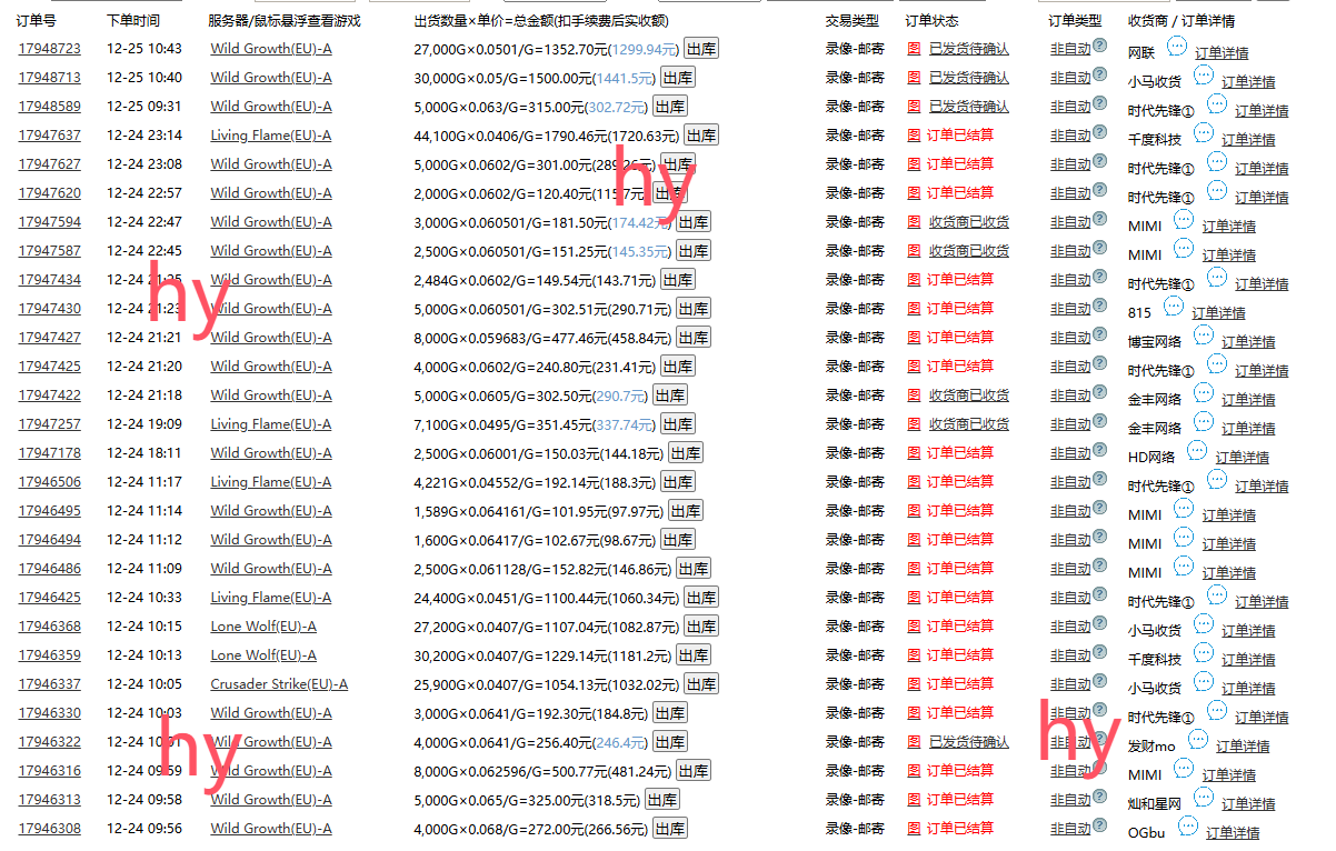 图片[2]-0基础游戏自动搬砖，轻松日入1000+ 简单有手就行-紫爵资源库